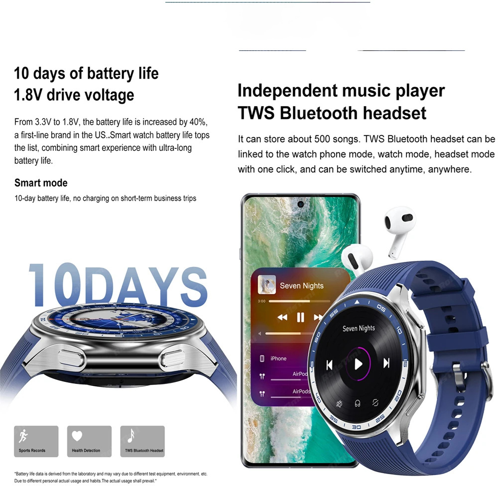 1.43 AMOLED Smart Watch 3D Sur - Musical Instrument Japanese 评论和价格